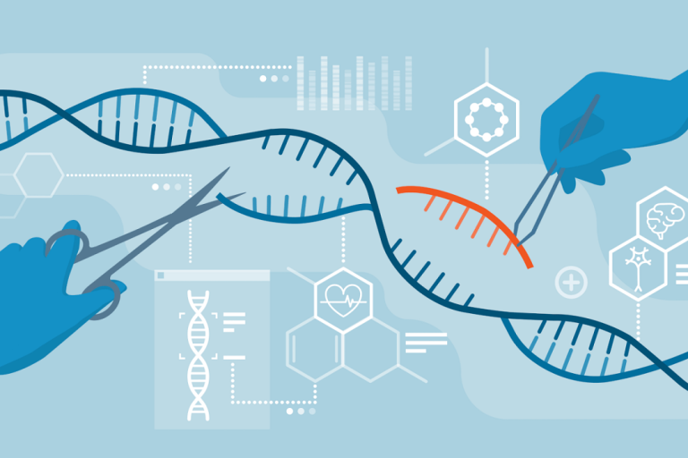 EDIT-301 In Vitro Gene Editing Clinical Trial - ADC Technologies